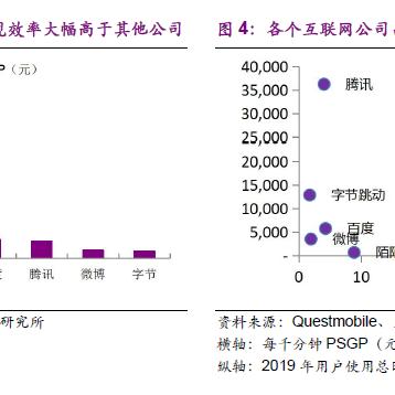 美团月付额度怎么提现，一键操作帮助你轻松实现变现