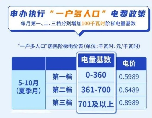 深圳定制五金交电收费标准解析