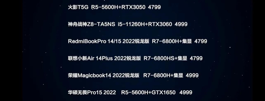 4000元游戏本性价比排行全面解析，选购指南与终极推荐