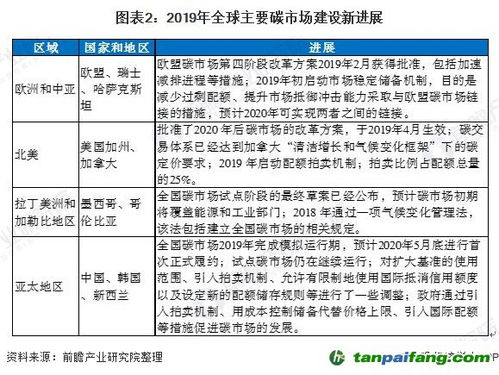 徐州定制五金交电市场现状与未来展望