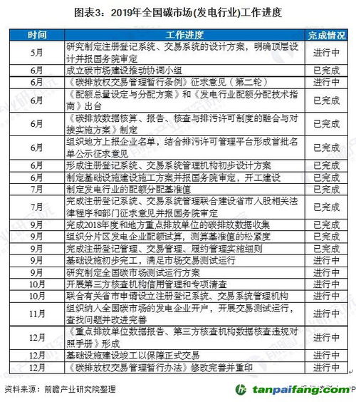 徐州定制五金交电市场现状与未来展望