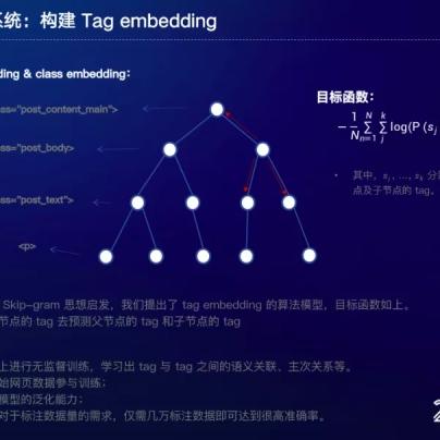 探索游戏世界，最好玩的网页游戏排行榜大揭秘