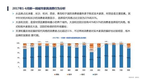 天津定制五金产品价格分析及市场趋势探讨