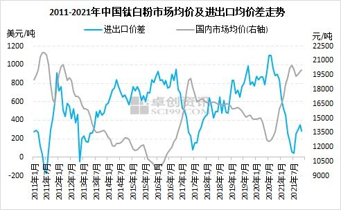 天津定制五金产品价格分析及市场趋势探讨