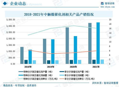 天津定制五金产品价格分析及市场趋势探讨