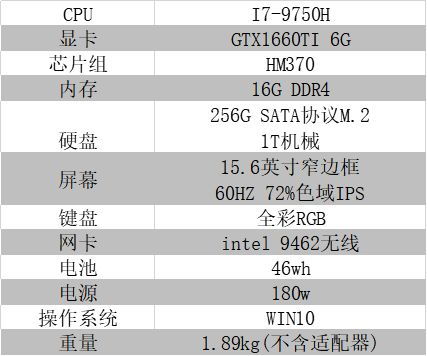 探索电脑选购的艺术，预算与性能的平衡艺术