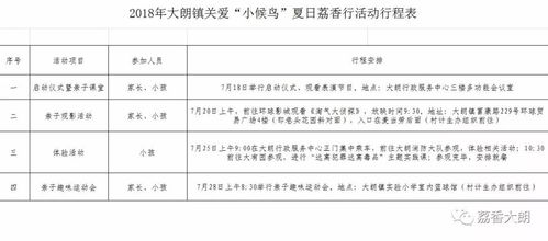 羊小咩便荔卡包提现两天能到账吗,羊小咩便荔卡包提现效率解析