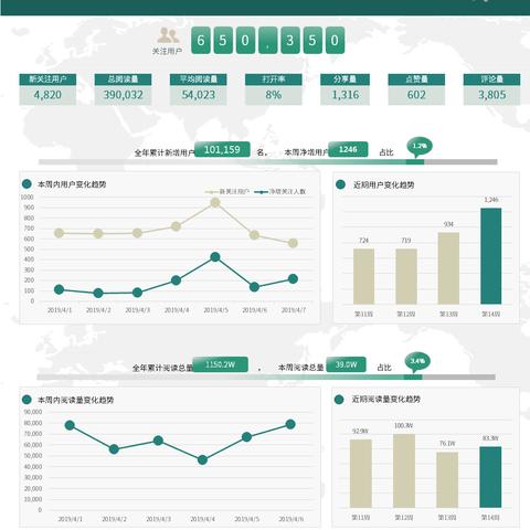 Excel转微信小程序的实用技巧与操作指南