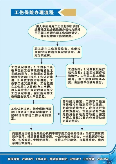 社保医保停保取现的法律界限与操作流程