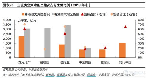 医保取现的灰色地带，中介提成比例的探讨与分析