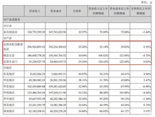 湖南生态五金生产批量定制