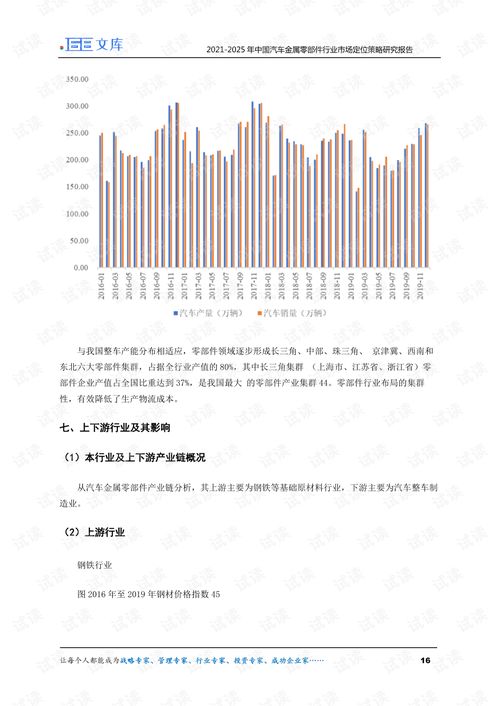 常州定制五金配件的定价策略与市场定位