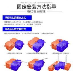 常州定制五金配件的定价策略与市场定位