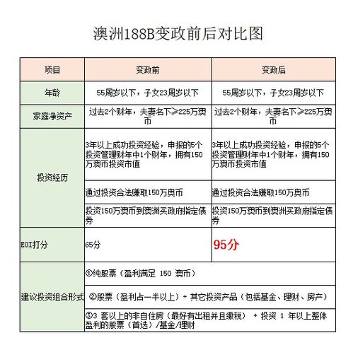 羊小咩便荔卡包最新提现,羊小咩便荔卡包最新提现政策解读与用户反馈