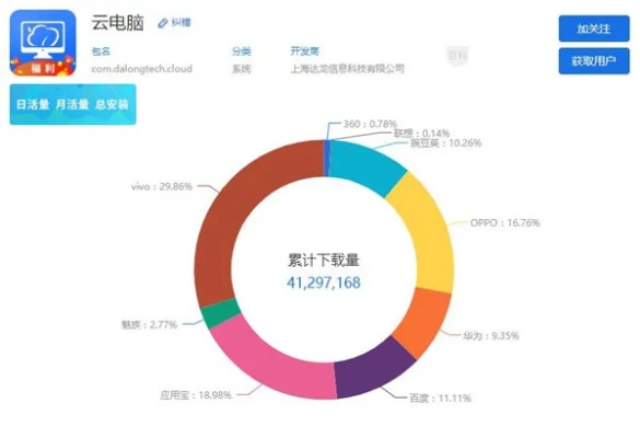 达龙云顶电脑收费解析，性价比与服务的双重考量