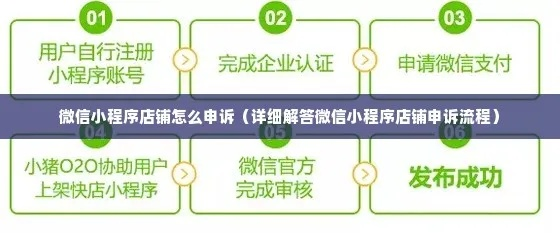 如何为网店申请微信小程序