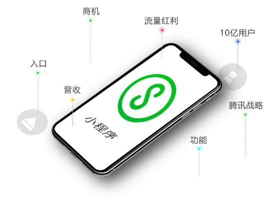 探索微信小程序资金提取的便捷之道