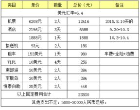 酒店审计查几天的记录吗,酒店审计查记录的时间范围与方法