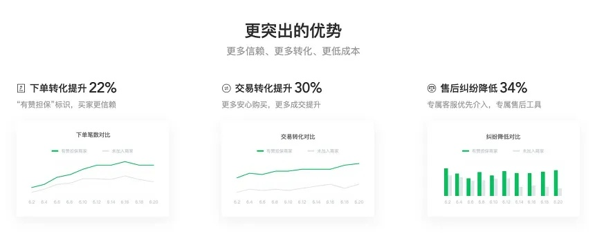 探索微信小程序，轻松查询网速的智能助手