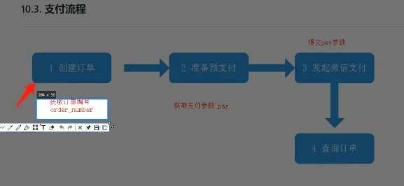 探索微信小程序的结账流程