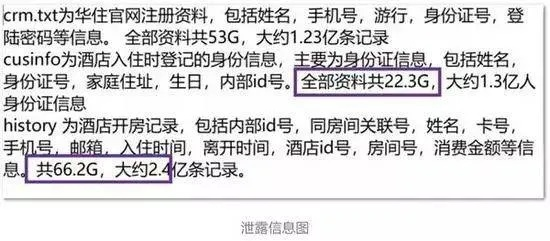 查开房记录app,揭开隐私的面纱——查开房记录app及其影响