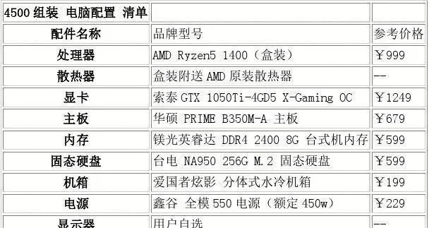 探索顶级配置电脑的装机之旅