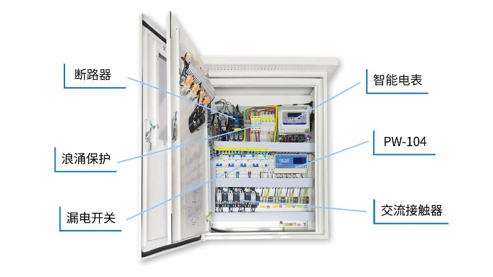 揭秘高压配电柜电脑板，智能控制与安全守护的关键