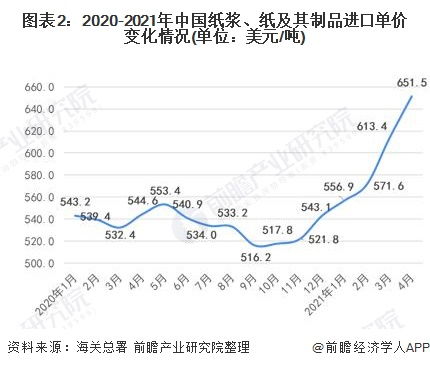 甘肃加盟装饰装修材料市场分析