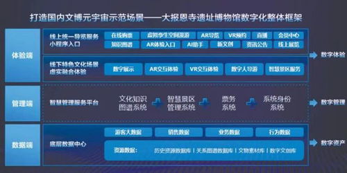 网游戏排行榜，数字时代的游戏竞技风向标