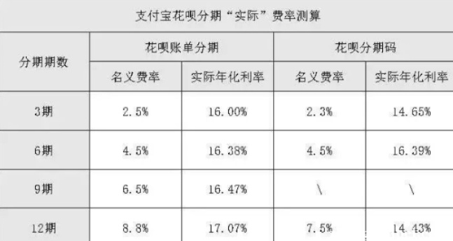 羊小咩便荔卡包提现稳吗,羊小咩便荔卡包提现的稳定性分析