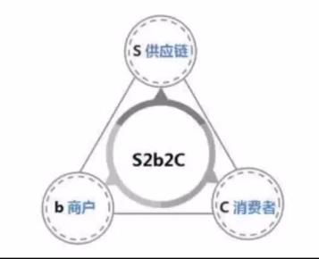 加盟连锁模式中装修责任的界定与考量