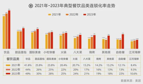 加盟连锁模式中装修责任的界定与考量