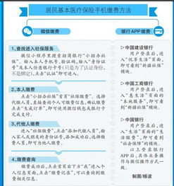 苏州医保缴纳的取现功能——便捷医疗资金管理的新方式