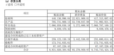 上海五金机电定制费用表