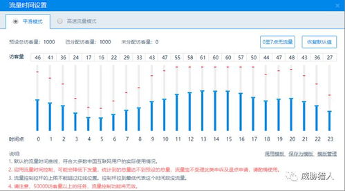 揭秘电脑配件市场的利润之源