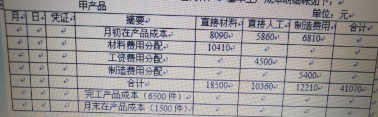 江西五金机电定制费用解析，市场动态与成本因素