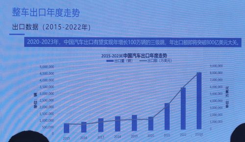 武隆区销售五金批量定制的机遇与挑战