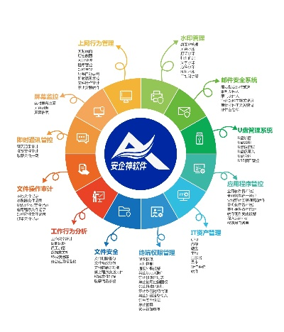 怎样查看别人QQ聊天记录内容??,如何安全地查看QQ聊天记录内容？