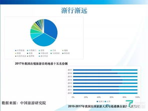 微信支付小程序的开设之旅