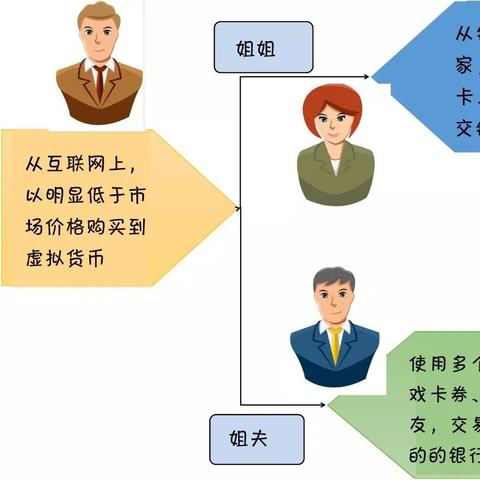 龙岩医保卡取现，便民服务还是潜藏风险？