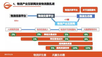 渝北区通用五金批量定制，打造高效供应链，赋能制造业升级