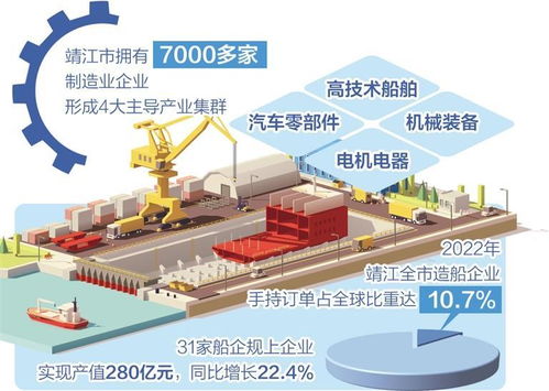 探索扬州，五金制造定制厂家的地理坐标