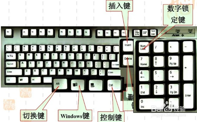 键盘布局与功能，电脑上网必备的键盘知识