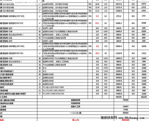 江阴定制五金报价明细表