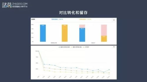 选购电脑，关键指标的深度解读