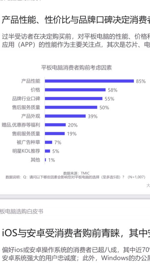 选购电脑，关键指标的深度解读