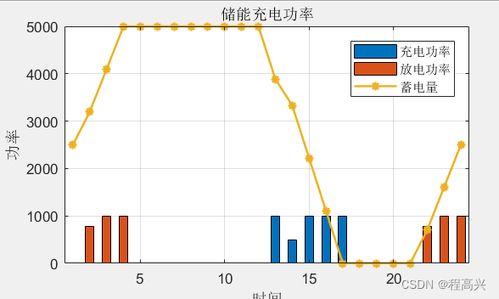 探索无锡定制五金加工代理的定价策略