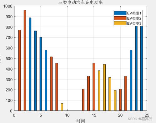 探索无锡定制五金加工代理的定价策略