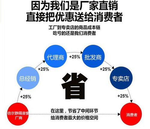 探索无锡定制五金加工代理的定价策略