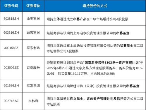 探索无锡定制五金加工代理的定价策略